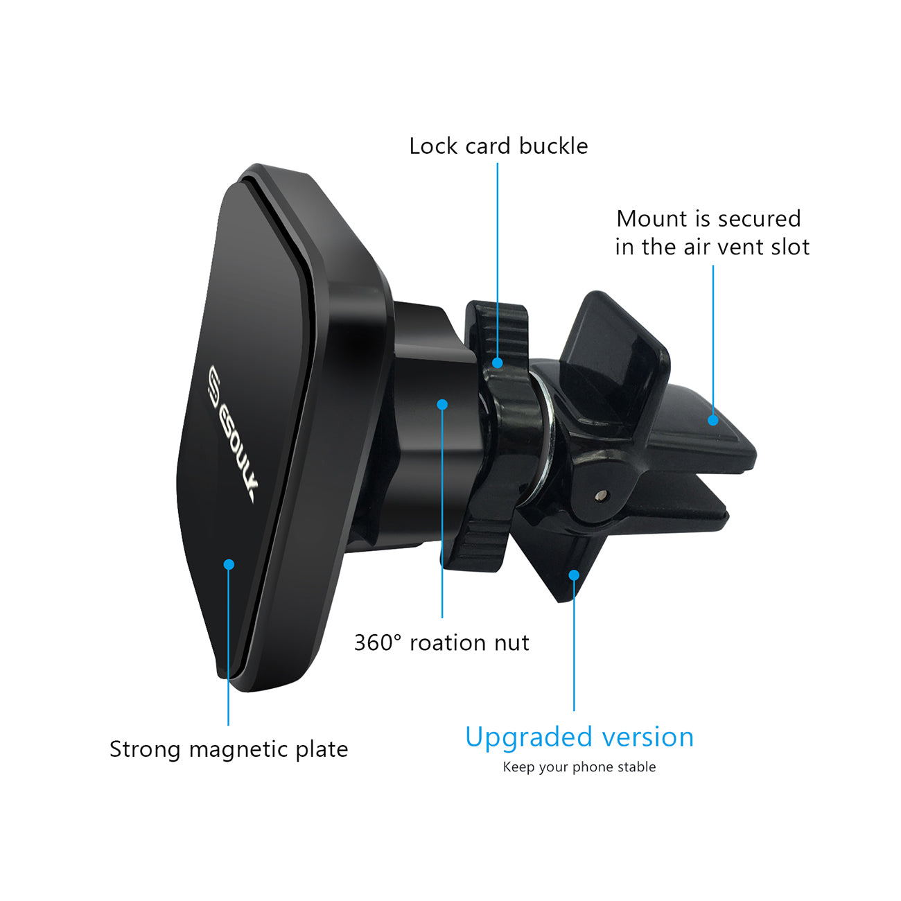 Air Vent Magnet Holder SKU:HLD-EH02PBK